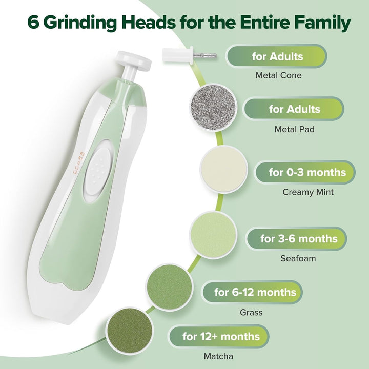 Baby Nail Care Set – Haakaa Middle East