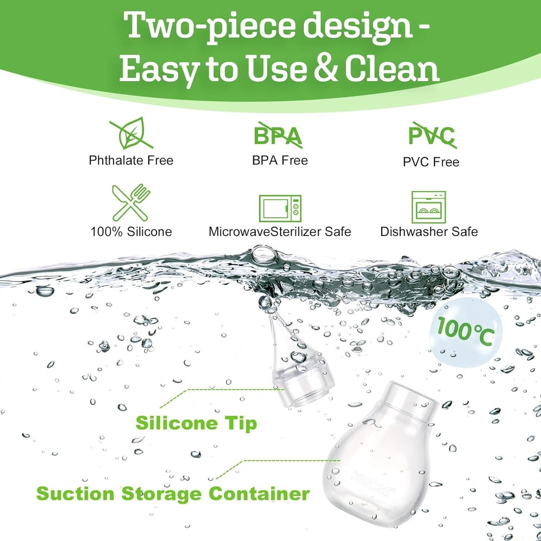 Easy-Squeezy Silicone Bulb Syringe - 2 tips – Haakaa Middle East